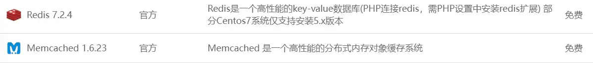 图片[2]-网站速度优化-良生网